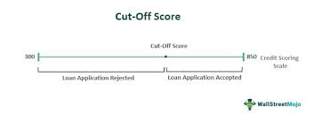 Credit Cutoff points: What They Are and What They Mean for Your Funds